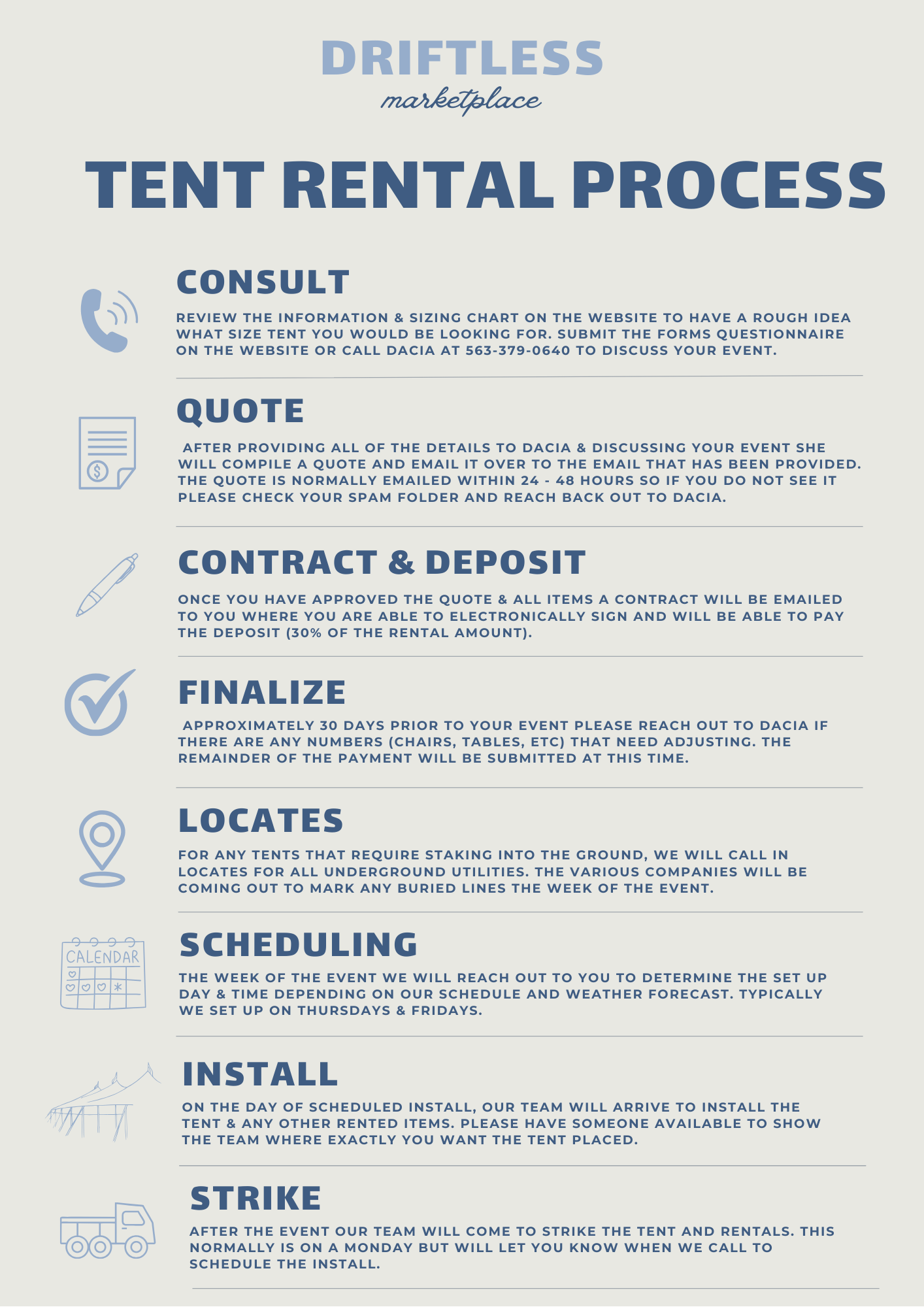 Retail Rental Process Driftless Marketplace | Equipment Rental in Northeast Iowa
