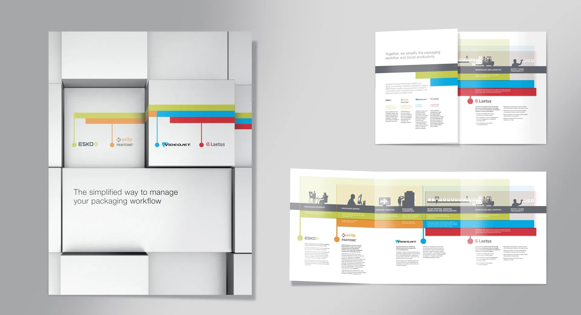 Brochure designed for Videojet to hand out to prospects at Interpack -01