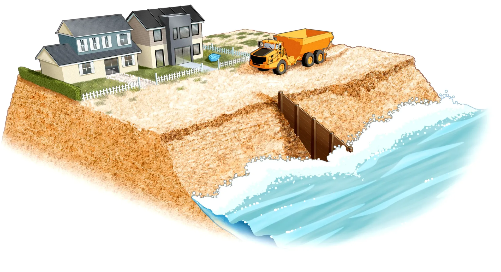 Image created by Baileycs for the Environment Agency showing a steep 'cliffed' beach