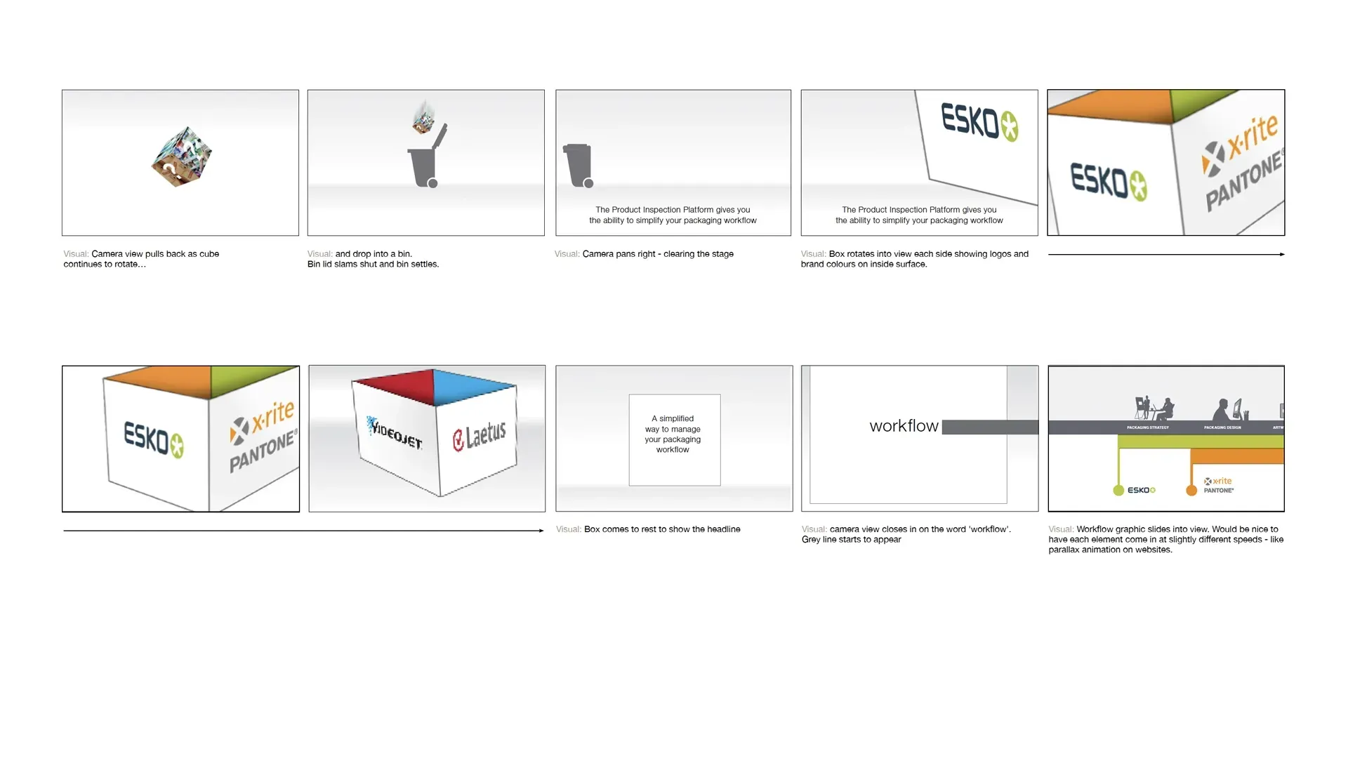 A storyboard showing proposed animation for Videojet for their exhibition stand at Interpack 2017