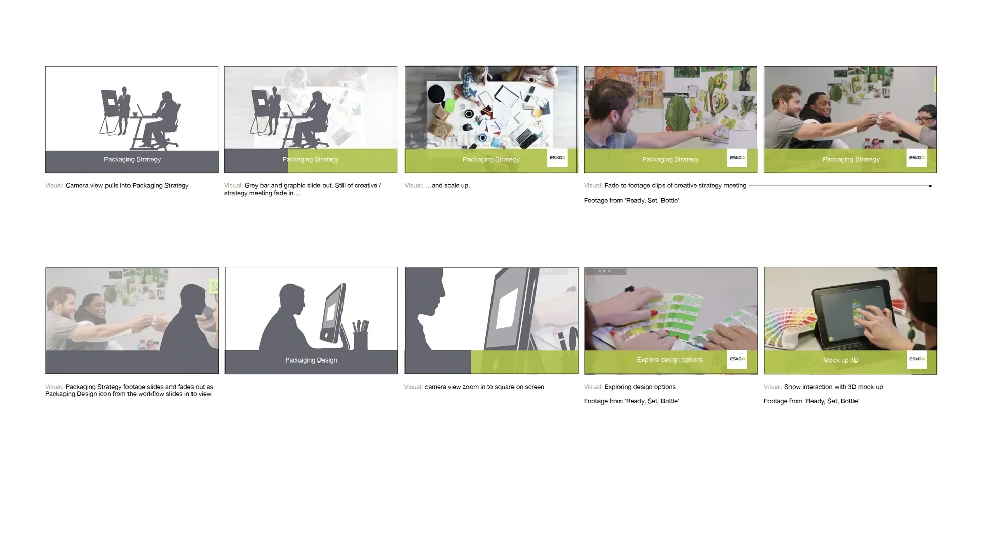 A storyboard showing proposed animation for Videojet for their exhibition stand at Interpack 2017