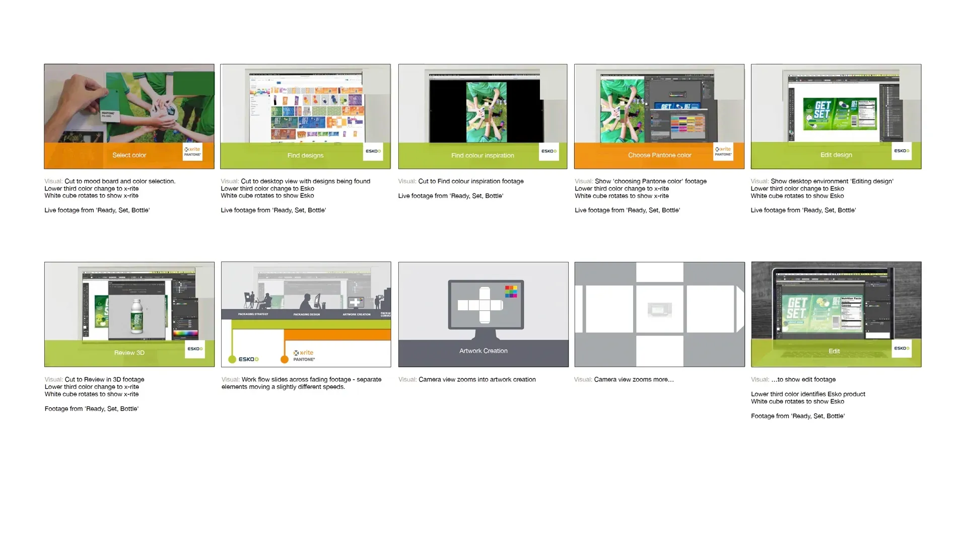 A storyboard showing proposed animation for Videojet for their exhibition stand at Interpack 2017