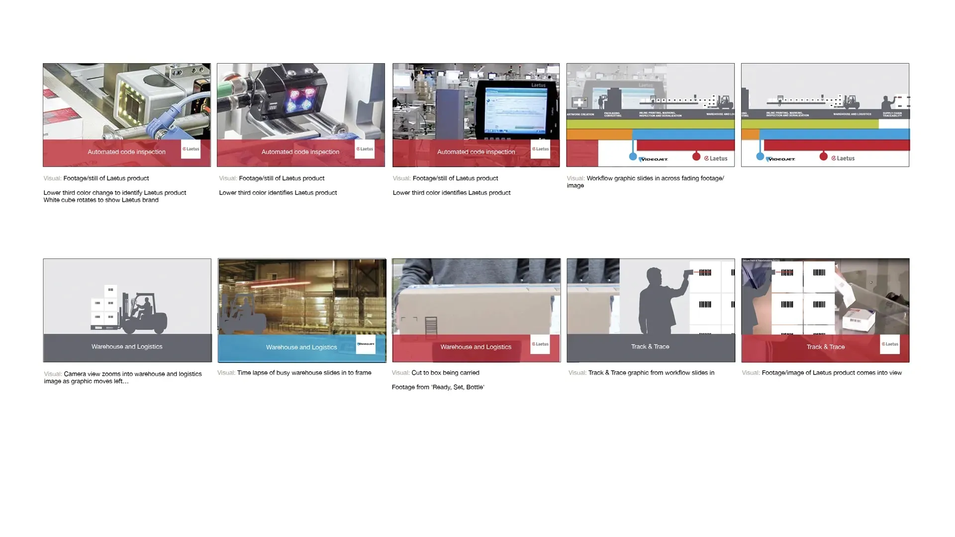 A storyboard showing proposed animation for Videojet for their exhibition stand at Interpack 2017