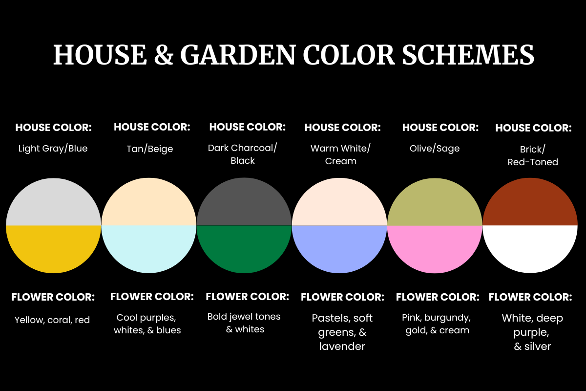 Color scheme examples for house and garden. Each shows a house color with a matching flower color.