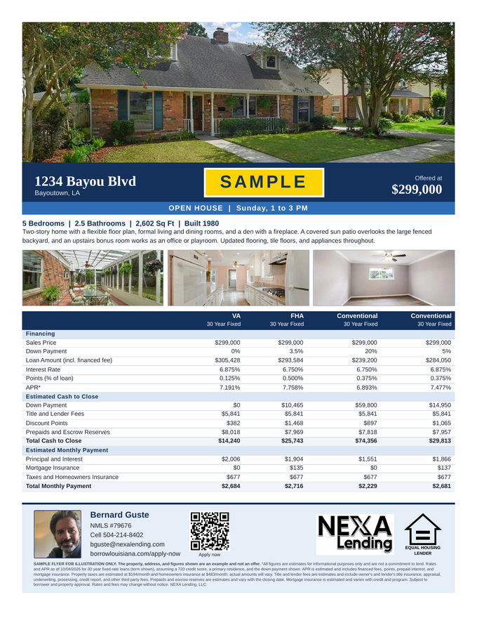 Sample open house flyer showing loan options and estimated monthly payments