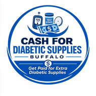 Blue logo for Cash for Diabetic Supplies Buffalo with glucose meter, test strips, and money