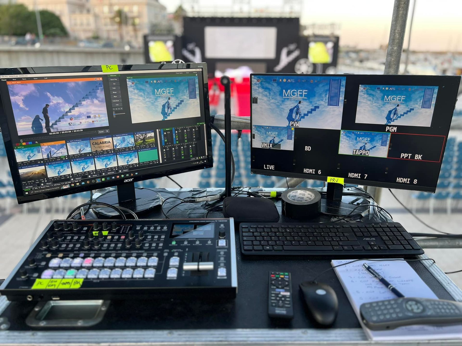 Configurazione del pannello di controllo durante un evento all'aperto