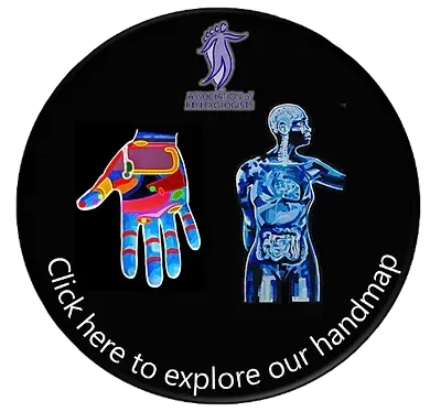 Hand Map