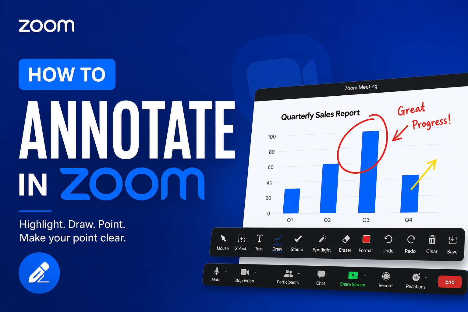 How to annotate in Zoom