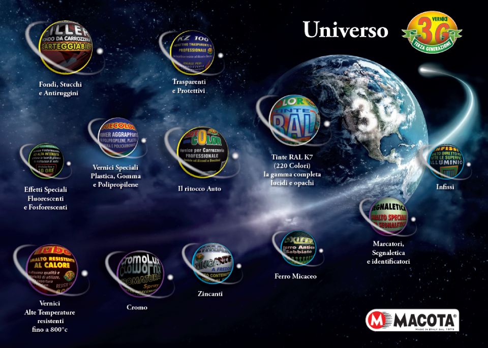 Universo di vernici Macota 3G