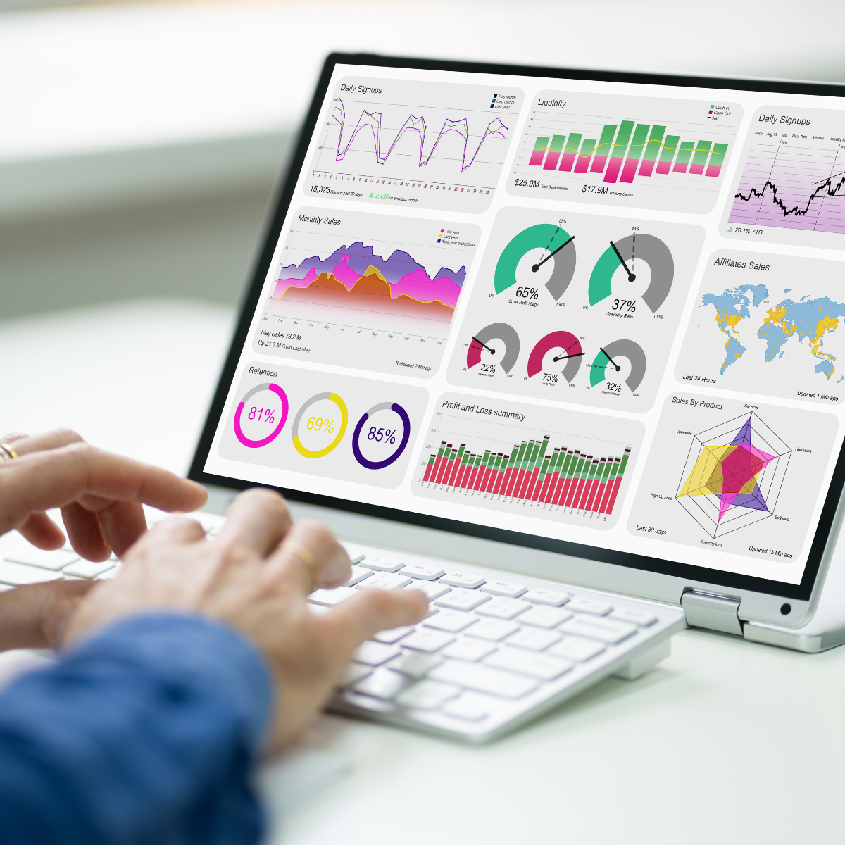 Health and Safety Power BI Dashboard