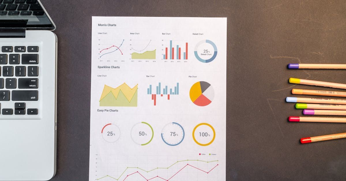 A laptop is sitting on a desk next to a piece of paper with graphs on it.