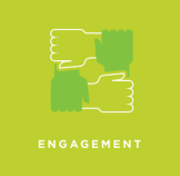 Two pairs of stylized hands clasping each other to form a square, in light and lime green on a lime green background.