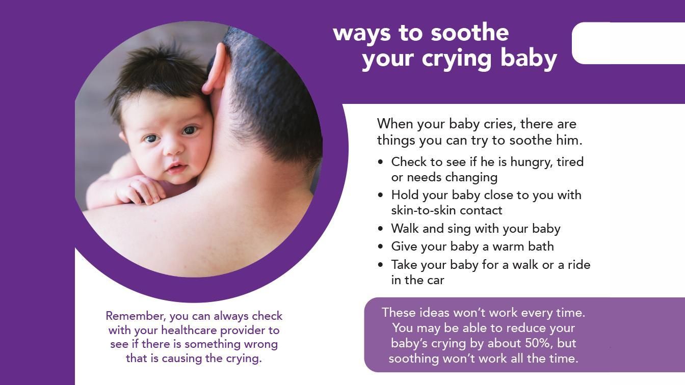 A purple infographic titled 