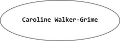 Caroline Walker-Grime Ceramics