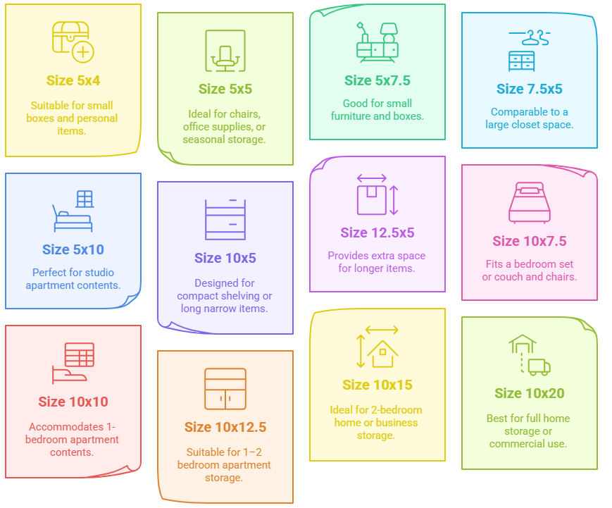 Graphic displaying indoor heated storage unit sizes available at Vail Airport Storage