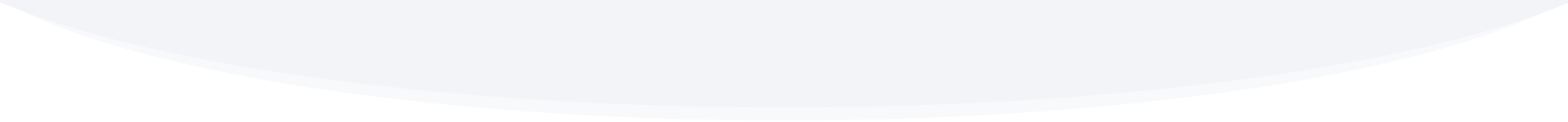 Image divider
