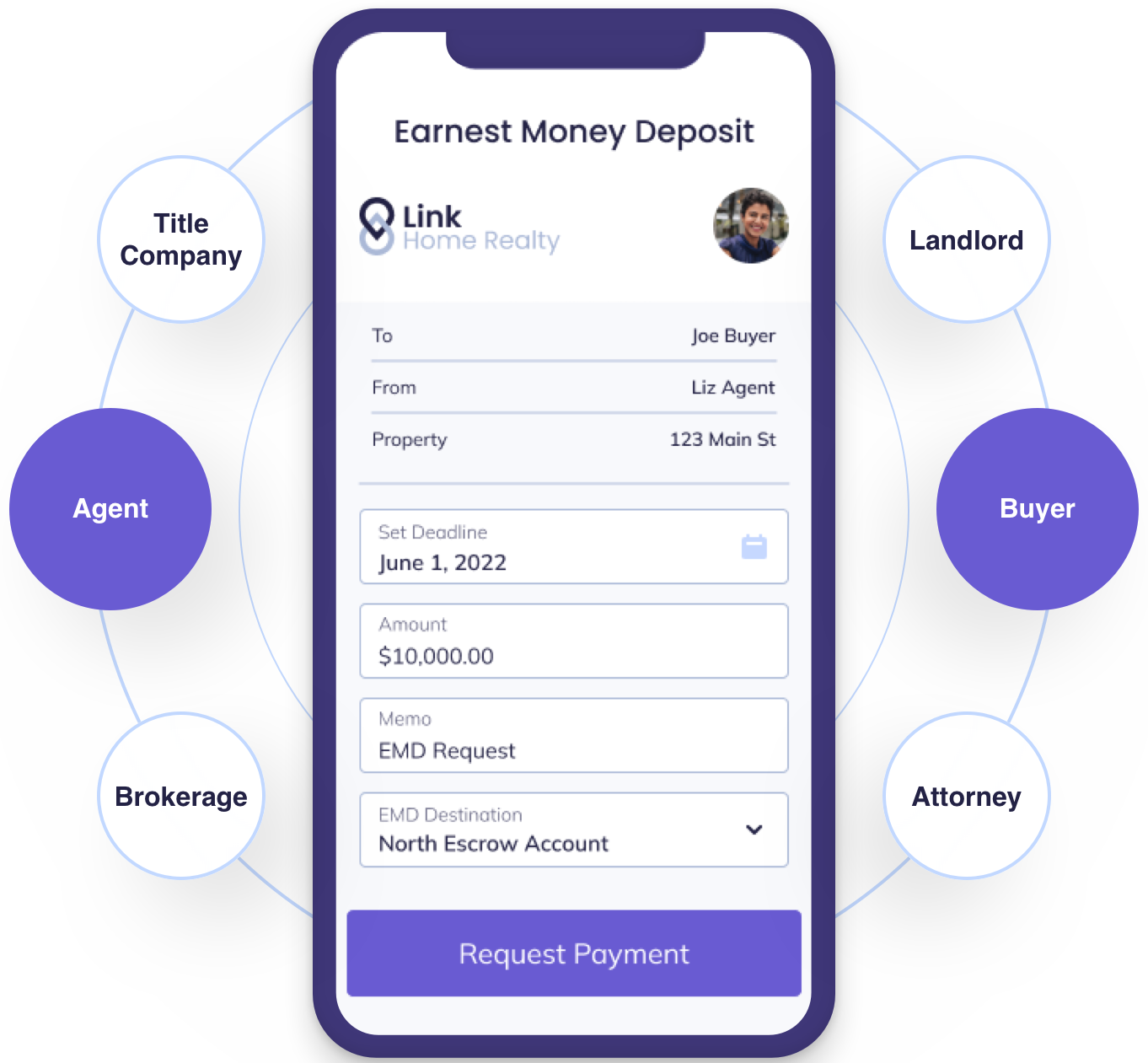 Deposit Link earnest money deposit screen on a mobile phone