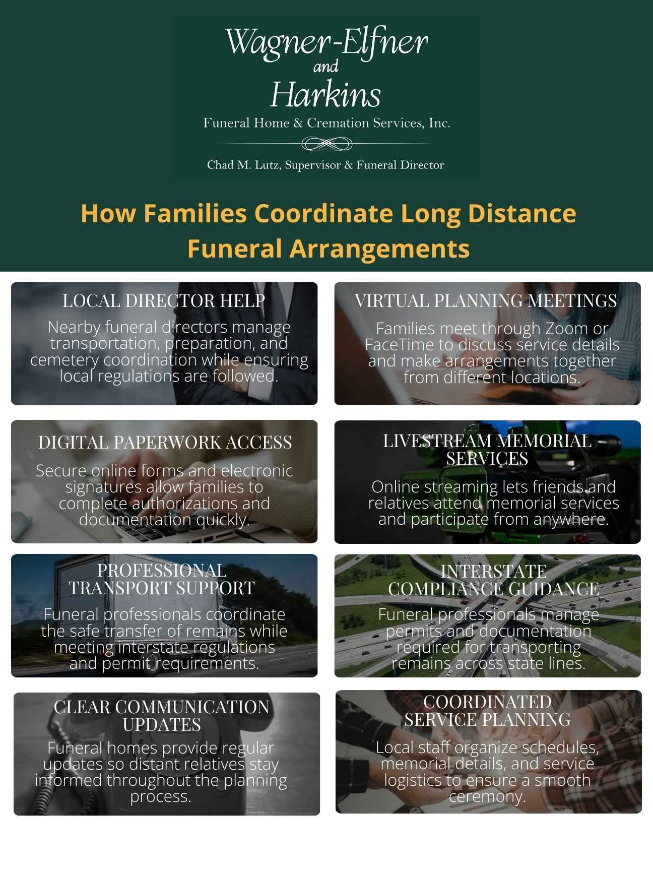 How Families Coordinate Long Distance Funeral Arrangements