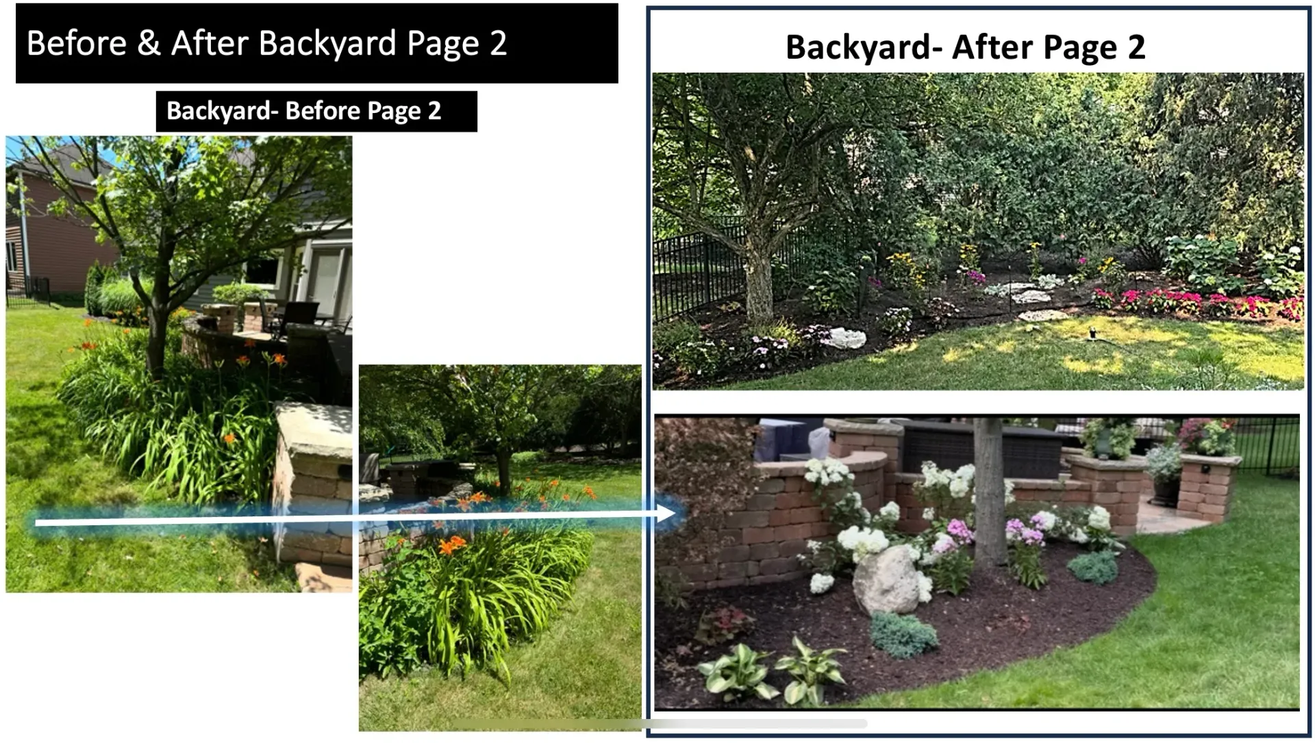 Backyard before-and-after collage showing a landscaped flower bed and lush greenery around a brick house