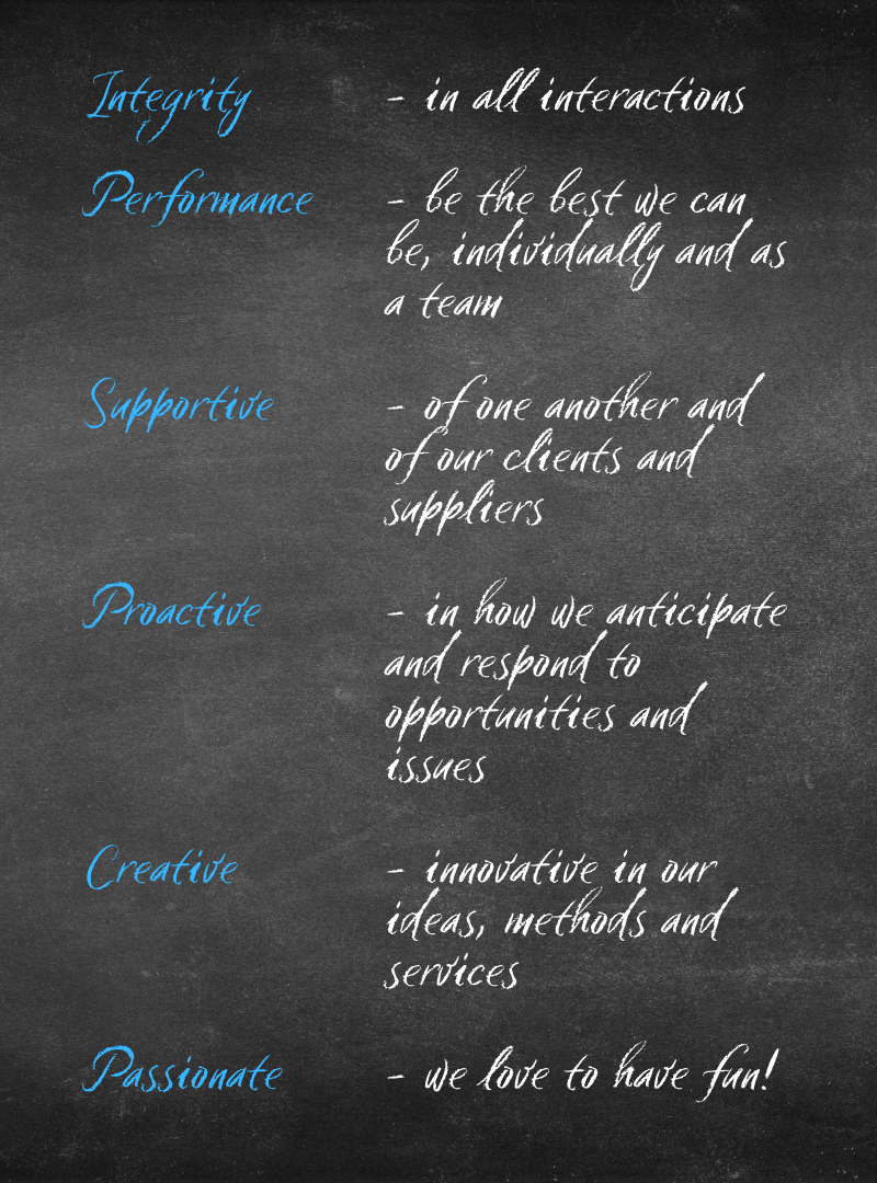 Chalkley Easterbee Values
