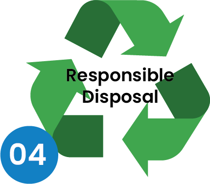donation and recycle-first disposal