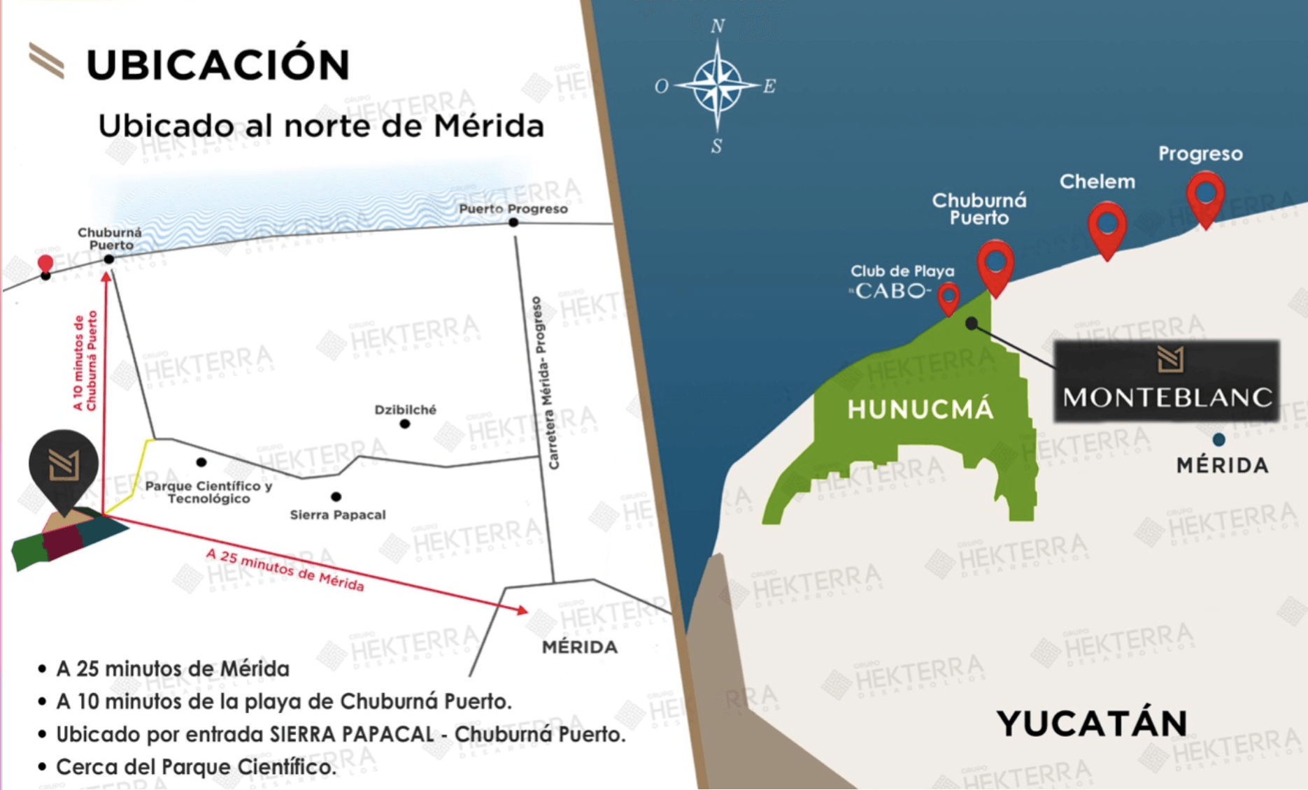 UBICACIÓN YUCATÁN