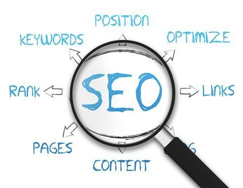 SEO Foundations: Metadata, Headings, and Local Optimization