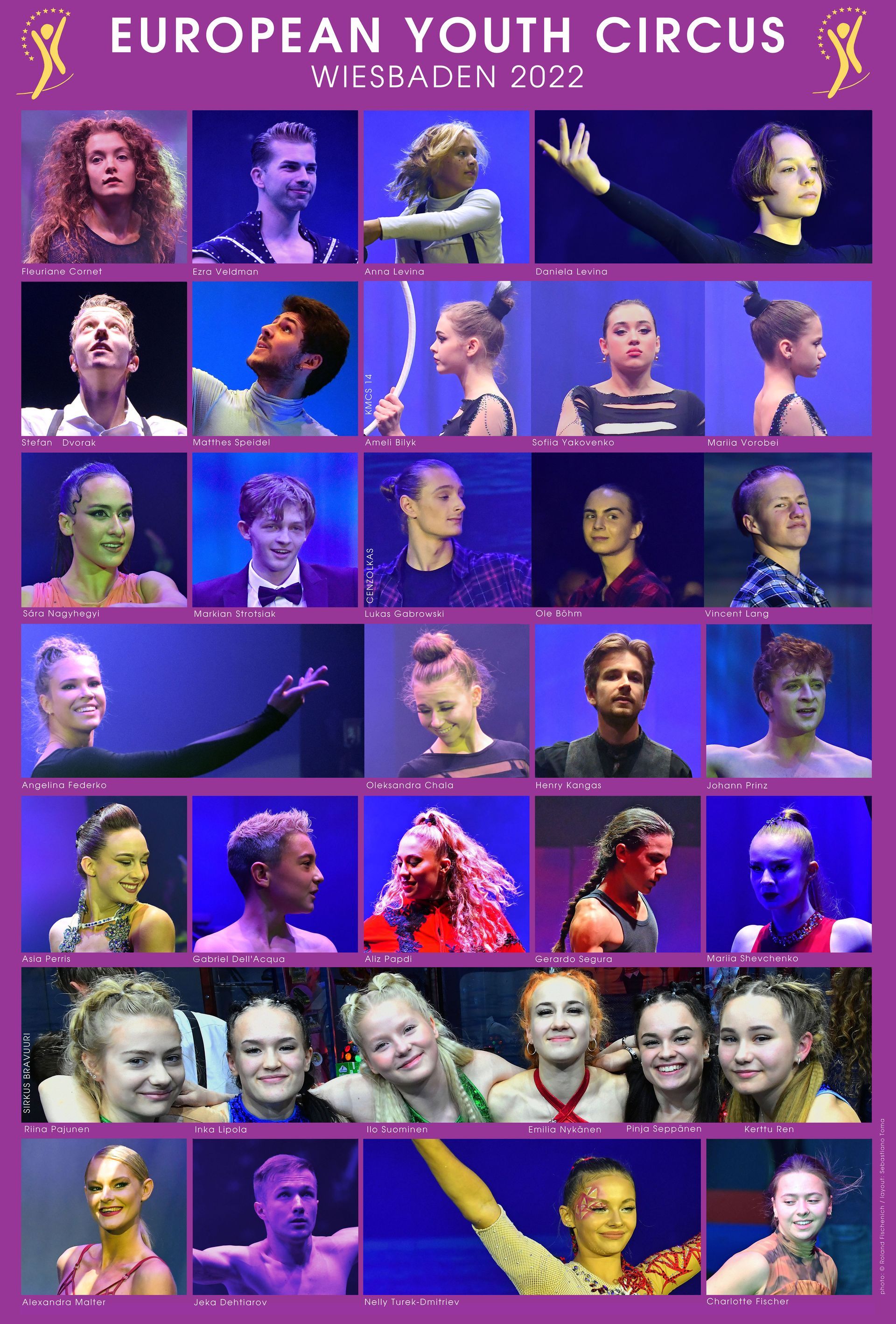 European Youth Circus Festival Wiesbaden 2022, all artist. Alle Artisten. Fotos von Roland Fischenich