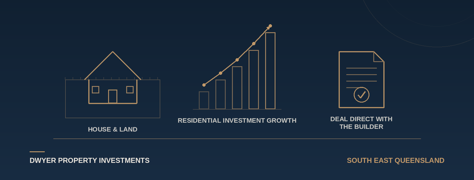 Dark blue banner with a white house, upward bars, and a document icon showing growth and planning