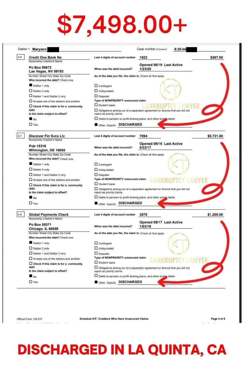 A screenshot showing credit card and loan discharges as a result of bankruptcy services.