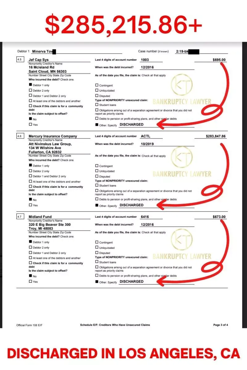 A screenshot showing credit card and loan discharges as a result of bankruptcy services.