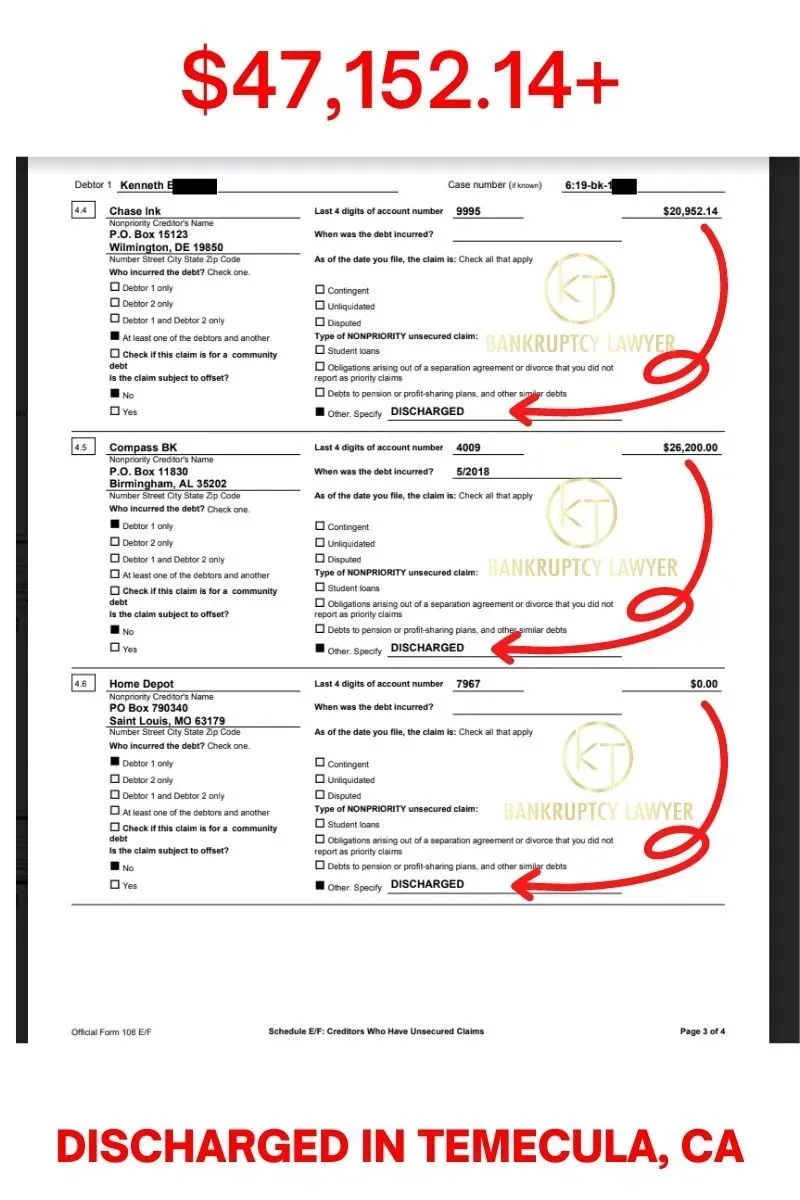 A screenshot showing credit card and loan discharges as a result of bankruptcy services.