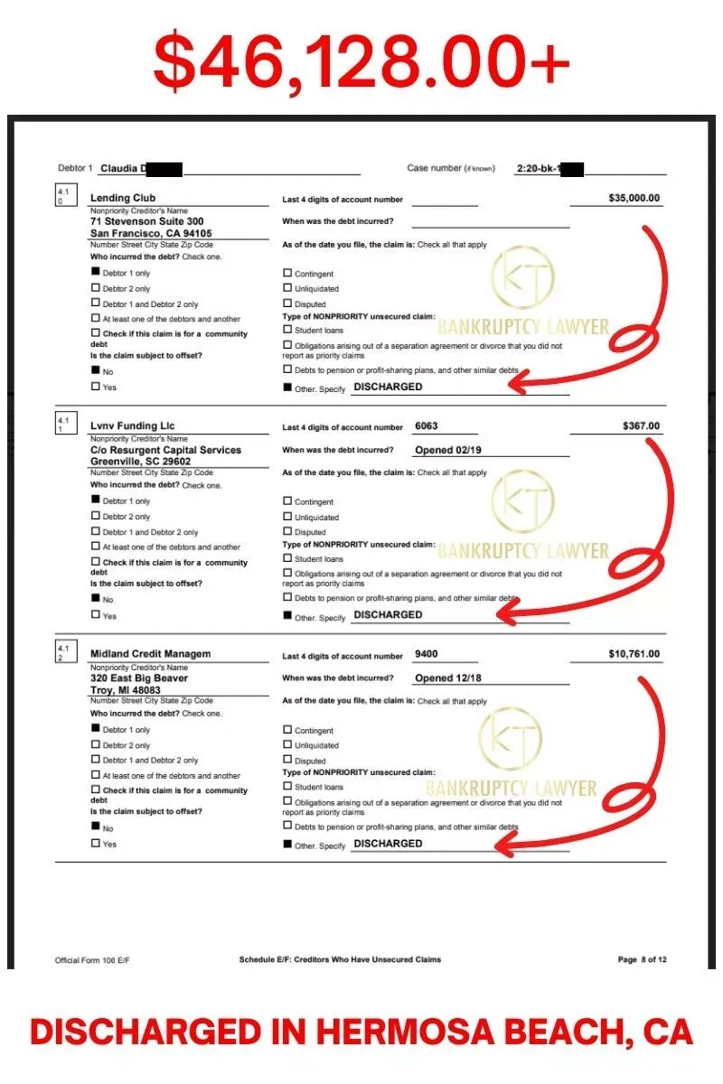 A screenshot showing credit card and loan discharges as a result of bankruptcy services.