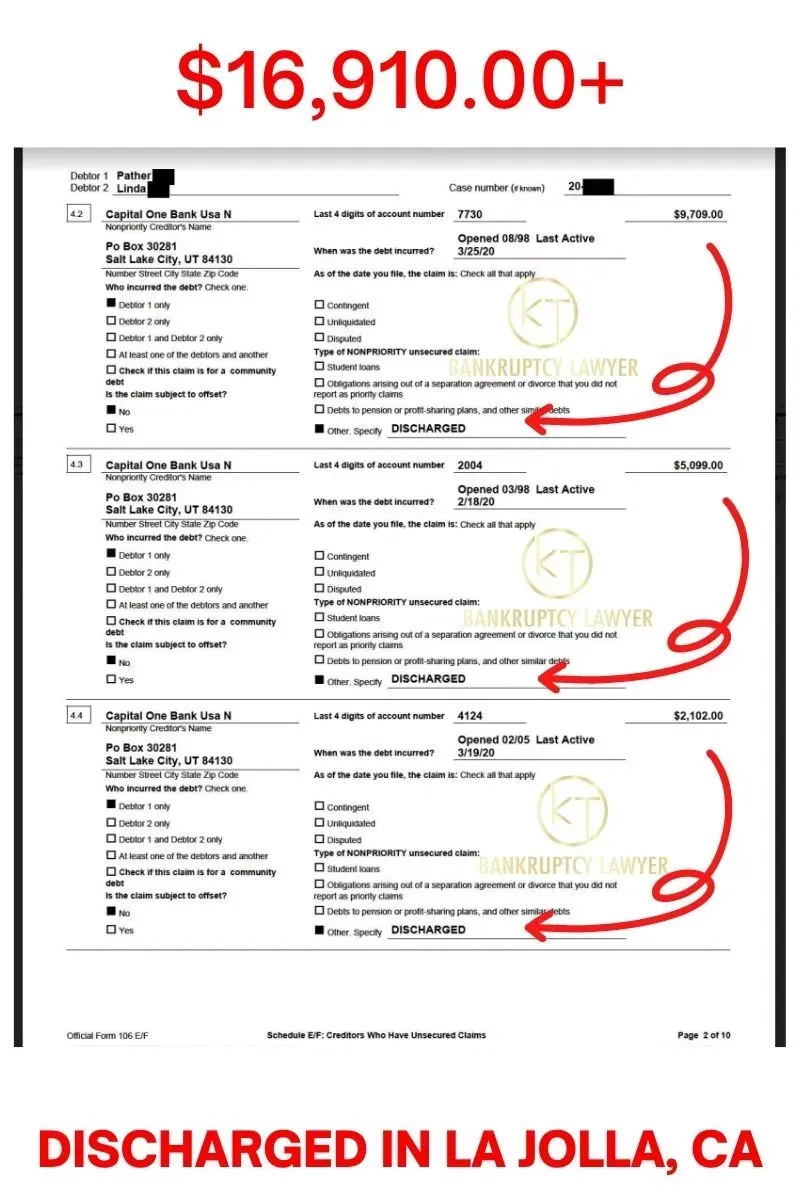 A screenshot showing credit card discharges as a result of bankruptcy services.