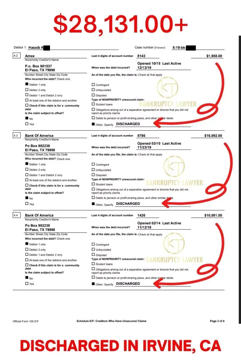 A screenshot showing credit card and loan discharges as a result of bankruptcy services.