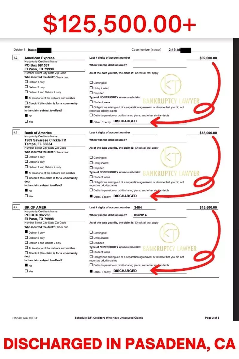 A screenshot showing credit card and loan discharges as a result of bankruptcy services.