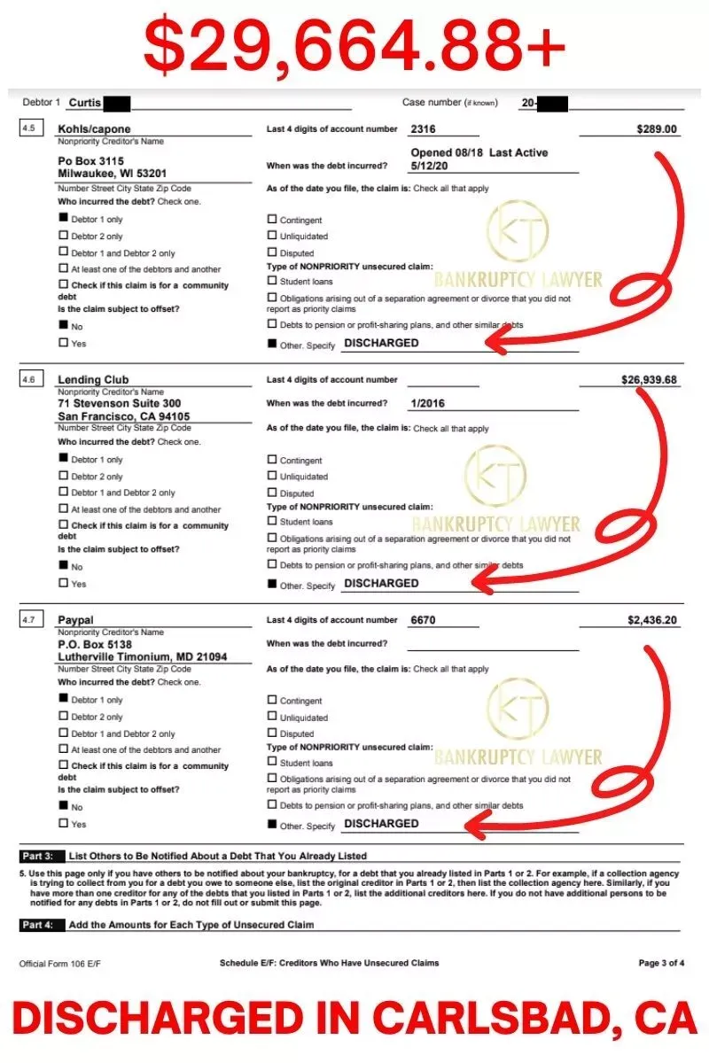 A screenshot showing credit card and loan discharges as a result of bankruptcy services.