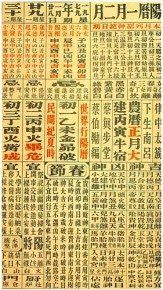 A faded, vertical calendar in traditional Chinese script. It displays dates, lunar phases, and auspicious signs.