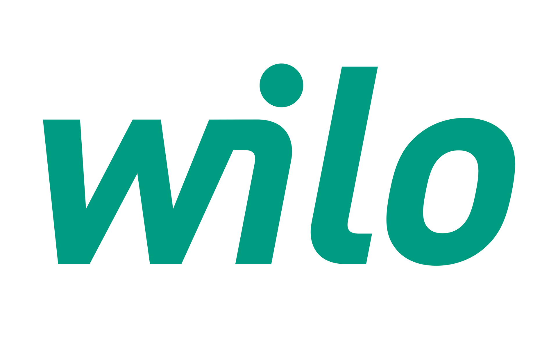 wilo