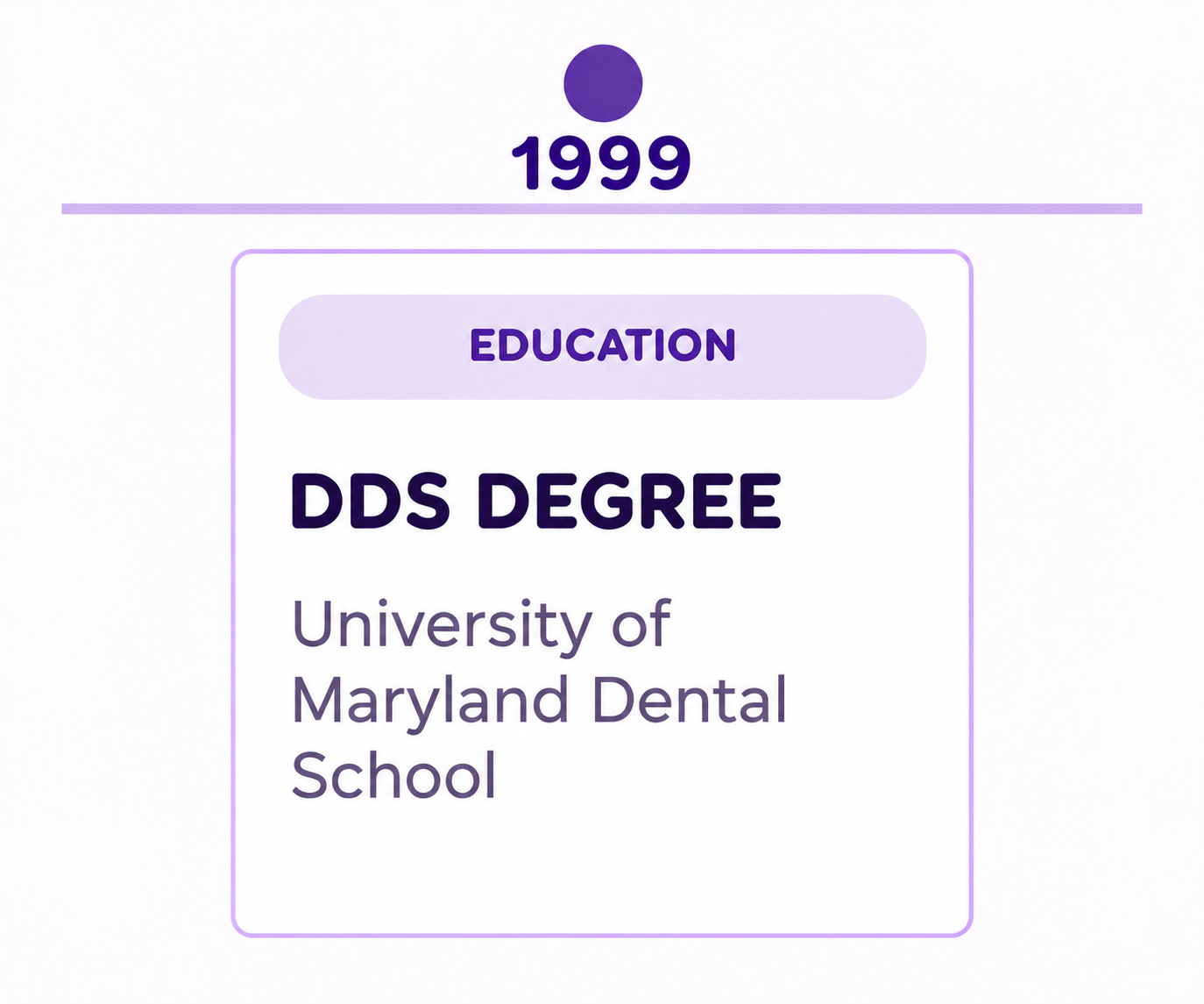 1999 education milestone: DDS degree from University of Maryland Dental School, purple timeline card