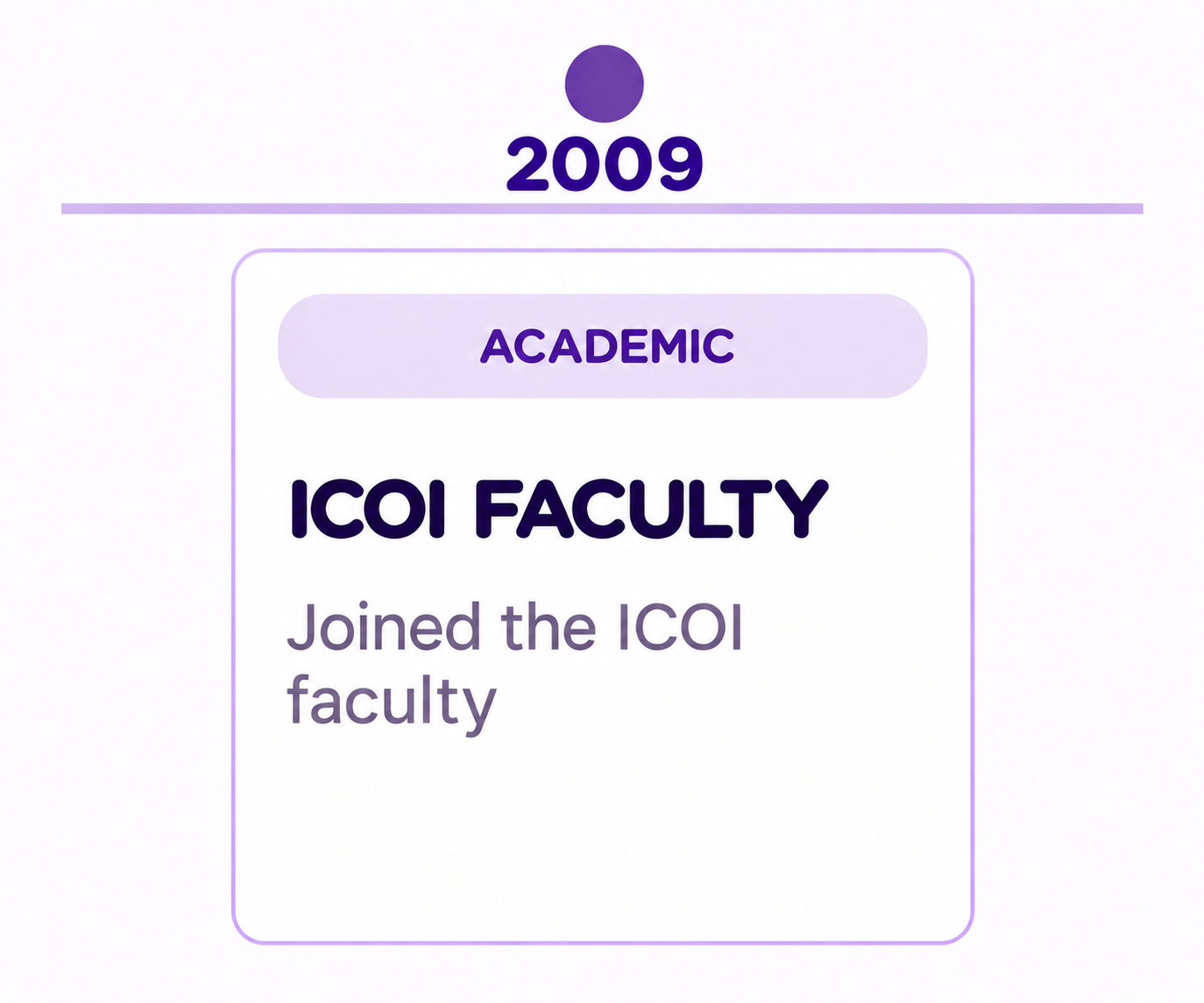2009 milestone card: Academic ICOI faculty, joined the ICOI faculty, purple and white timeline design