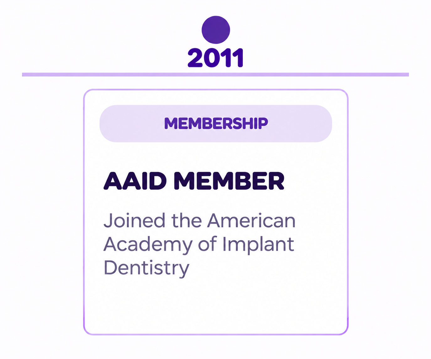2011 membership badge for AAID member, Joined the American Academy of Implant Dentistry