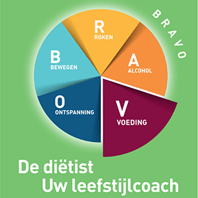 BRAVO health wheel: Roken (smoking), Alcohol, Voeding (nutrition), Ontspanning (relaxation), Bewegen (exercise).