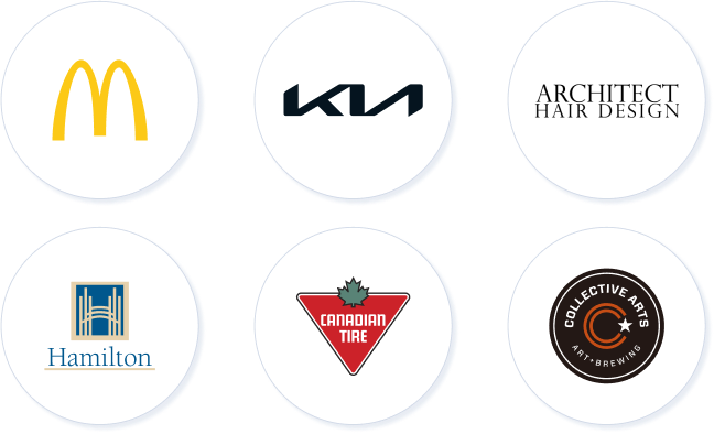 Our Partners - PasWord Protection
