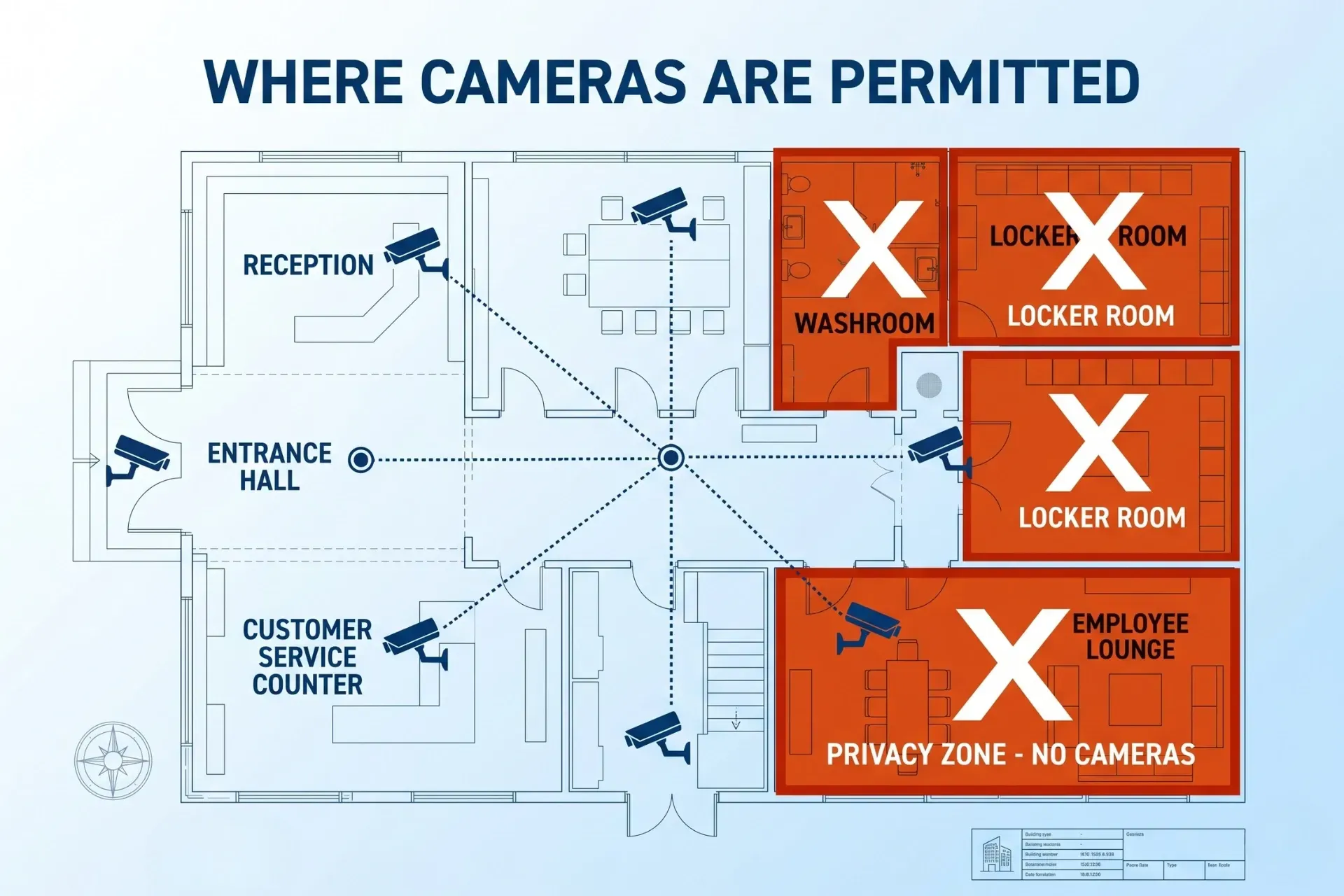 Workplace map showing allowed camera locations versus privacy zones