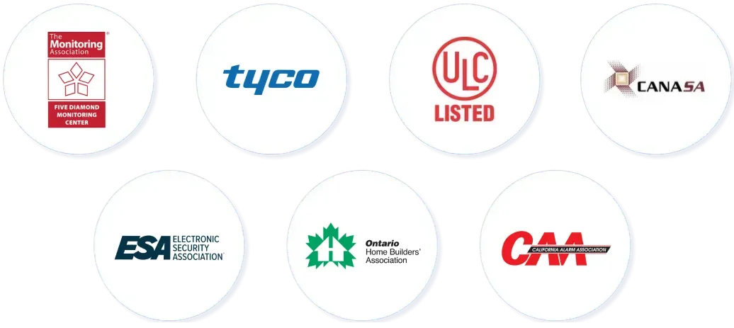 Our Partners - PasWord Protection