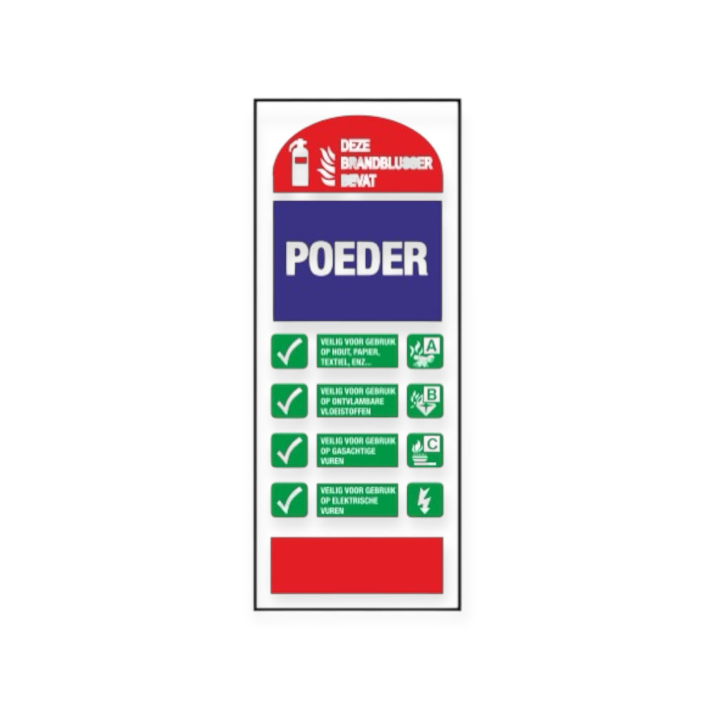 gebruiksaanwijzing poederblusser pictogram