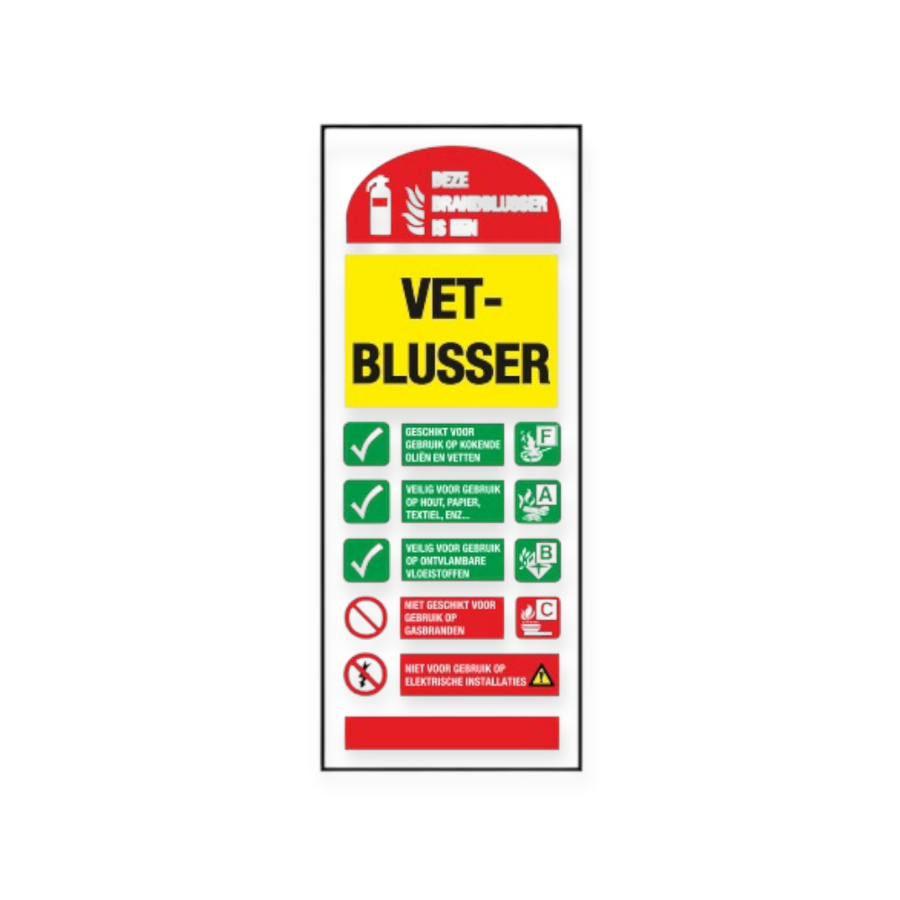 gebruiksaanwijzing vetbrandblusser pictogram