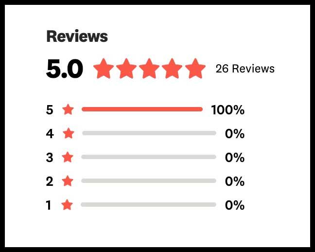 Reviews summary showing a 5.0 rating from 26 reviews, with 100% five-star ratings.